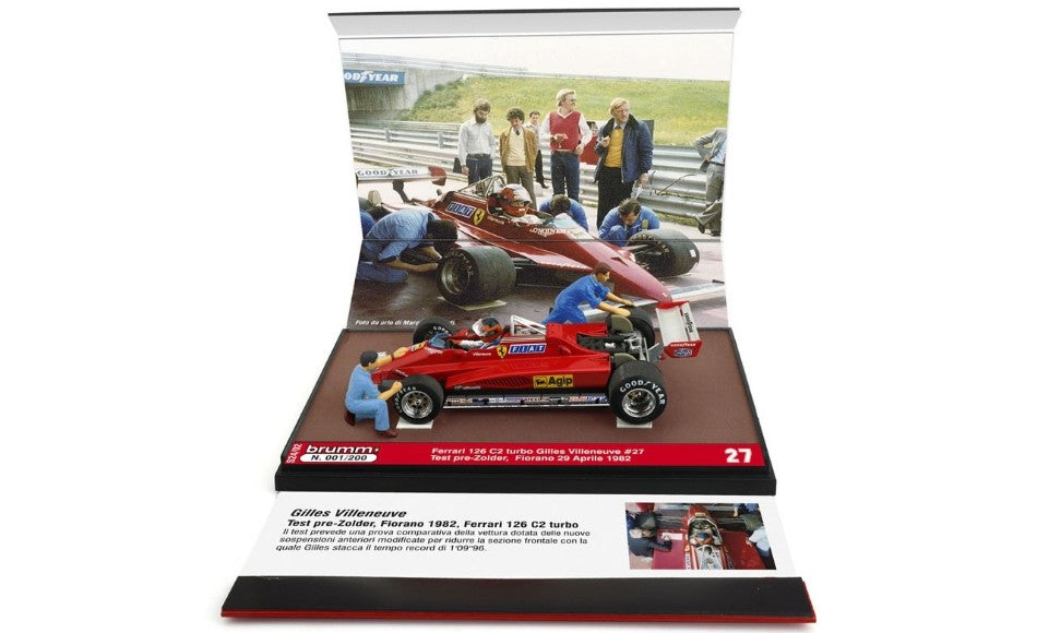 FERRARI 126 C2 TEST FIORANO PRE-ZOLDER 1982 GILLES VILLENEUVE 1:43