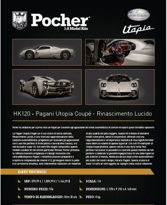 PAGANI UTOPIA RINASCIMENTO LUCIDO KIT 1:8