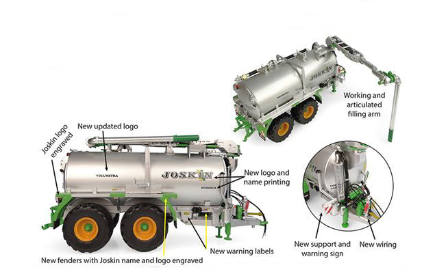CARROBOTTE SPANDILIQUAME JOSKIN VOLUMETRA 20000D 1:32
