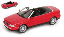 Indlæs billede til gallerivisning AUDI CABRIOLET 1991 RED 1:18