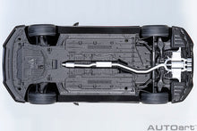 Indlæs billede til gallerivisning HONDA CIVIC TYPE R (FK8) 2021 POLISHED 1:18