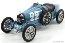 Indlæs billede til gallerivisning BUGATTI T35 N 22 NATION COULOR PROJECT FRANCE 1924 LIGHT BLUE