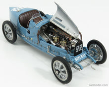 Indlæs billede til gallerivisning BUGATTI T35 N 22 NATION COULOR PROJECT FRANCE 1924 LIGHT BLUE