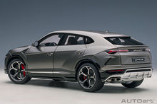 Indlæs billede til gallerivisning LAMBORGHINI URUS 2018 TITAN GREY MATT GREY