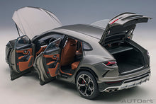 Indlæs billede til gallerivisning LAMBORGHINI URUS 2018 TITAN GREY MATT GREY