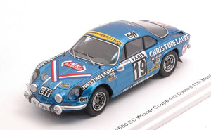 ALPINE A110  N.19 WINNER COUPES DES DAMES 11th MONTE CARLO 1976 MOUTON-C